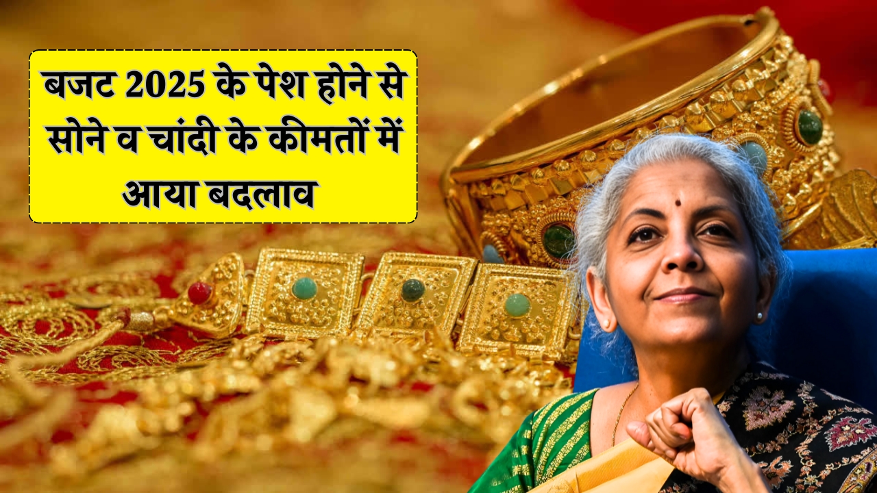 Gold Price