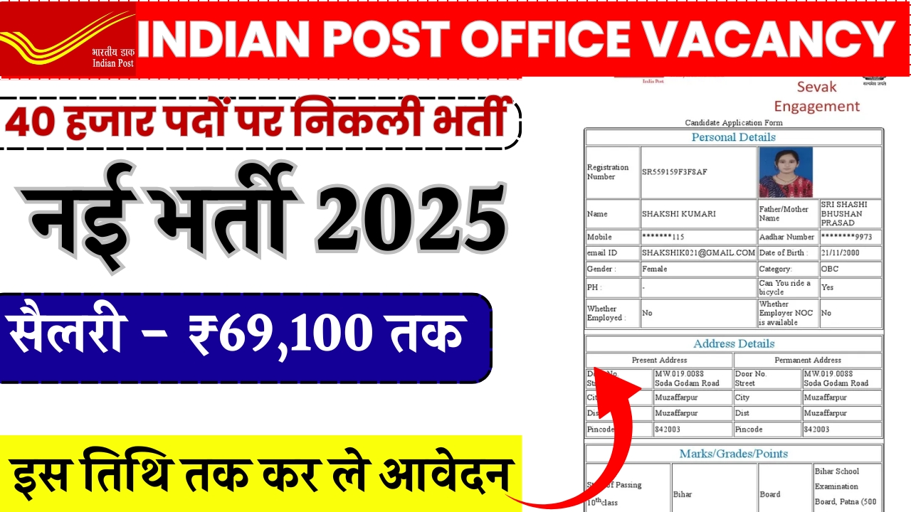 Indian Post Office Vacancy