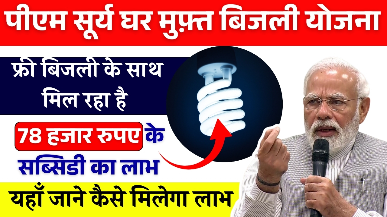 PM Surya Ghar Yojana