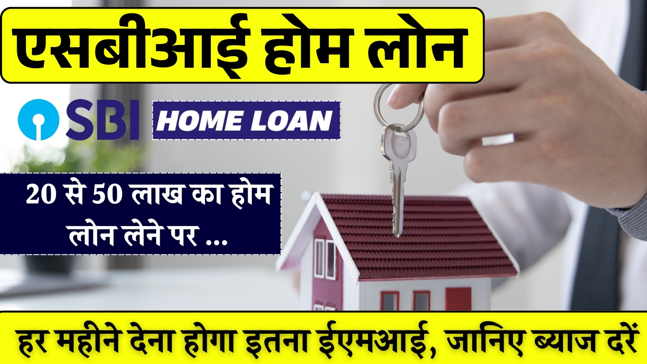 SBI Home Loan Interest