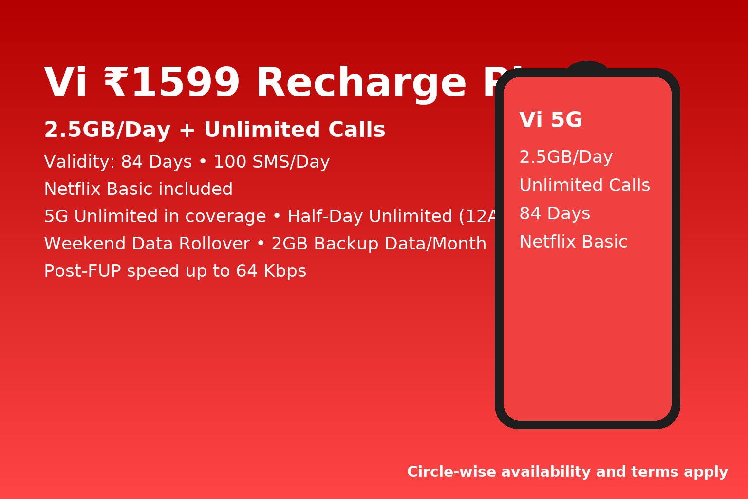 Vi ₹1599 Recharge Plan Benefits